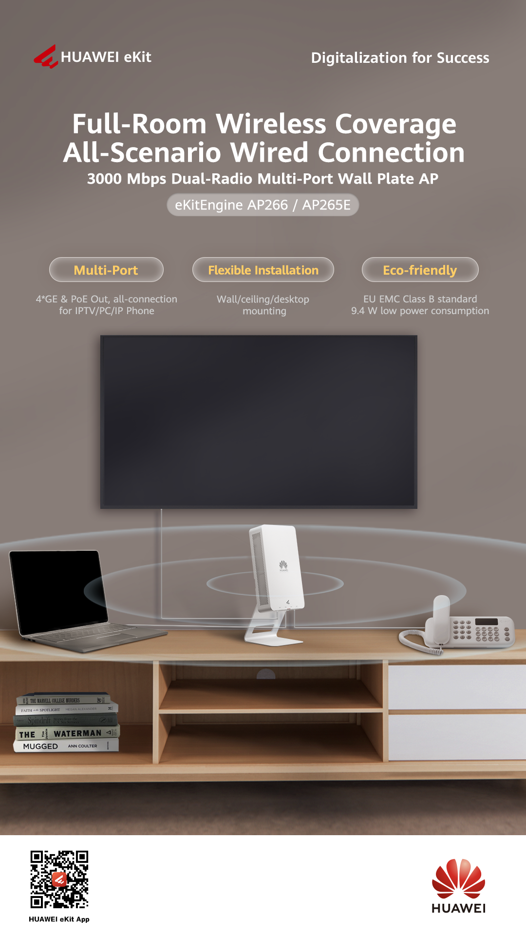 HUAWEI eKitEngine AP266 Wireless Access Point Poster